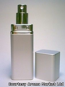 Perfume bottles For men