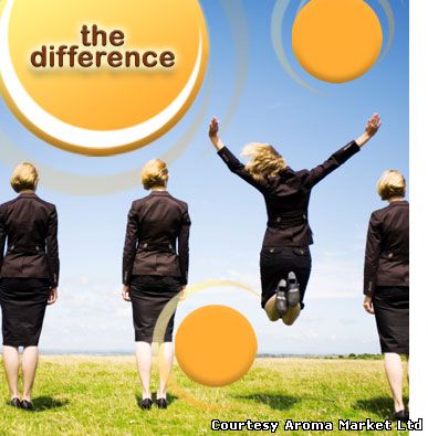 Different Marketing Solutions